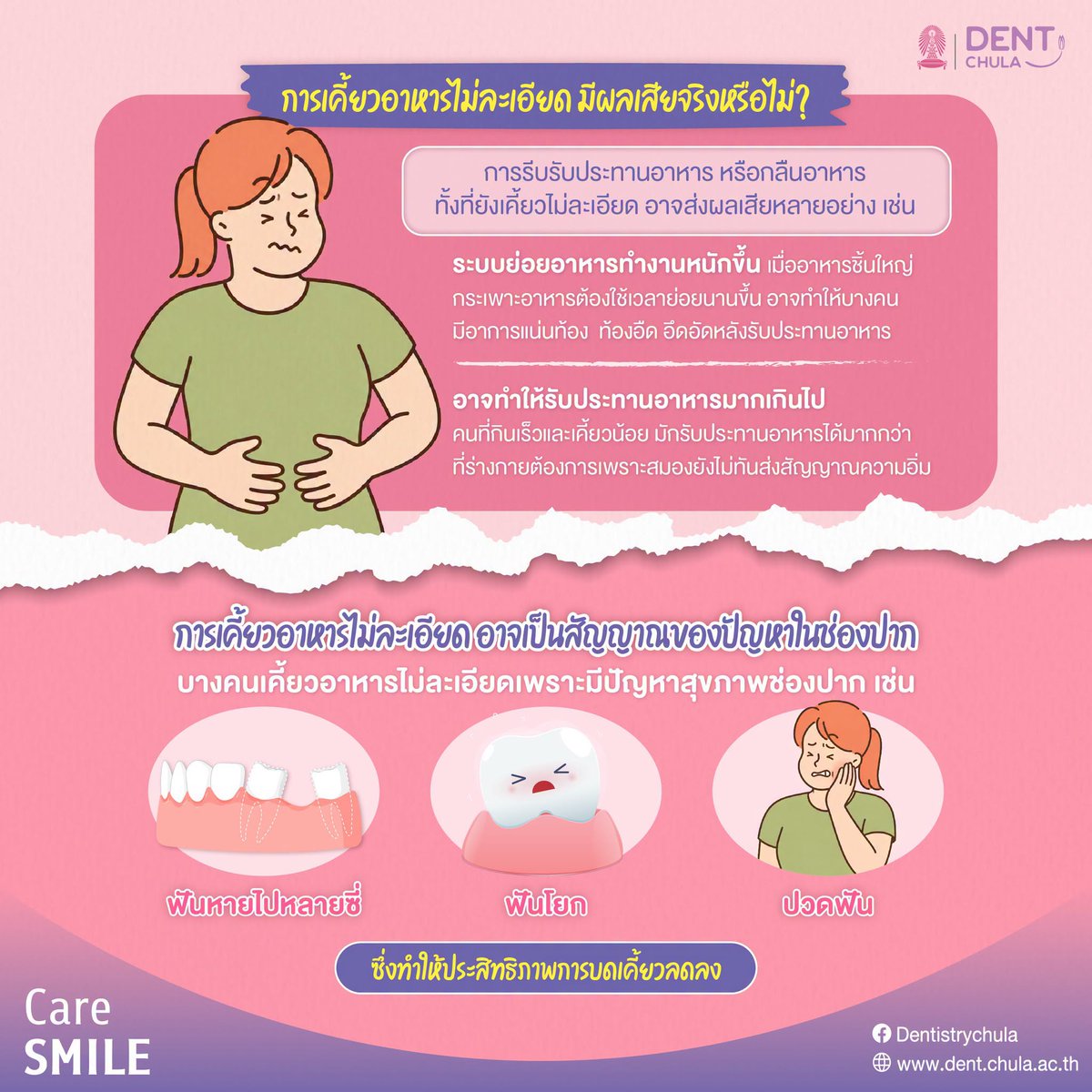 DentistryChula's tweet photo. ☑️ เคี้ยวอาหารไม่ถึง 10 ครั้งก่อนกลืน
☑️ กินข้าวเสร็จภายในไม่กี่นาที
☑️ คิดว่า "แค่กินอิ่มก็พอ"
📌 พฤติกรรมการเคี้ยวอาหารเหล่านี้ กำลังส่งผลต่อสุขภาพช่องปากและร่างกายหรือไม่? 🦷
.
🦷✨อ่านบทความฉบับเต็ม
https://t.co/HFvW9HBElu
.
#dentchula #SDG3 #SDG4 #เคี้ยวอาหาร #สุขภาพช่องปาก https://t.co/21bZzhEGo5
