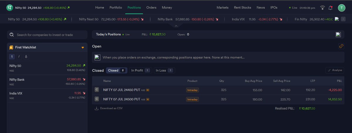 tradershouse79's tweet photo. The person who close the day in profit that too in dead market is REAL TRADER. The view was clear from the morning itself did same thing even though first trade hit my SL. 3 july:- 48000 profit for the day.#stockmarket #intraday #sharemarket #optionbuying #GIFTNIFTY https://t.co/SsfP0kK2Yy