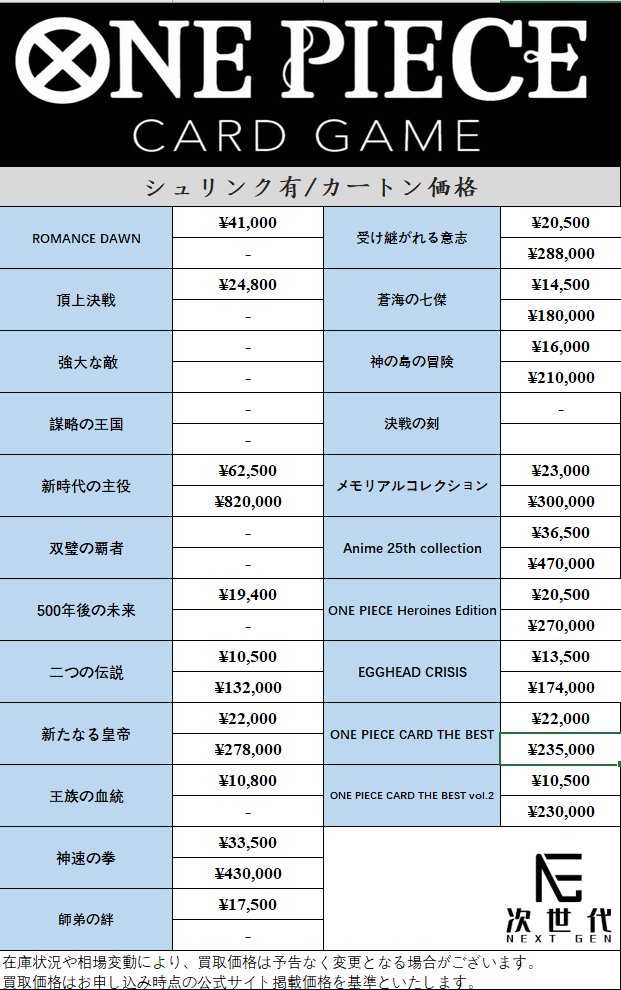 2026年7月3日(金) 🔥ONE PIECE買取強化🔥 【OP-1】ROMANCE DOWN BOX