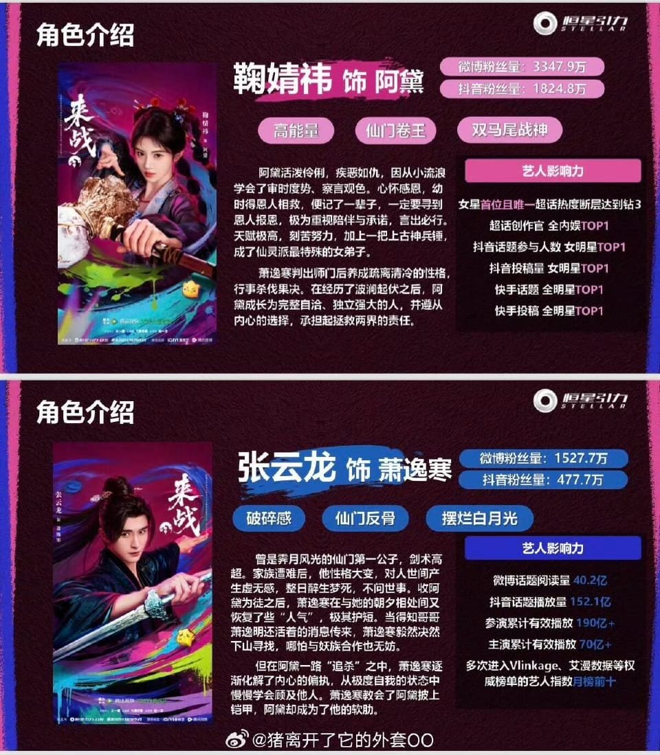 xiaoju_crd's tweet photo. Investment Promotion Plan and Plot Highlights for #JuJingyi and #ZhangYunlong's "Come to Battle"!! #CometoBattle

Lai Zhan has obtained permission to pass censorship and licensing with a total of 36 episodes.

#LaiZhan coming soon!!! https://t.co/xtDIrqE3cJ