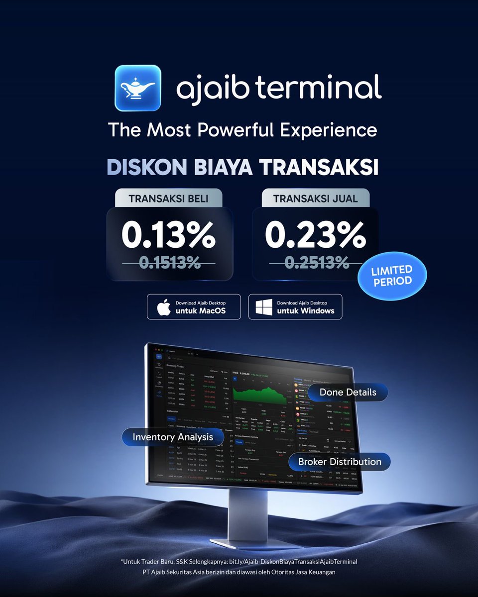 anitashines's tweet photo. Semoga promo fee Ajaib Terminal diperpanjang sih 😂. Soalnya kalau udah terbiasa trading dengan biaya lebih hemat, balik ke fee normal rasanya agak berat juga. https://t.co/ochTSquL9S