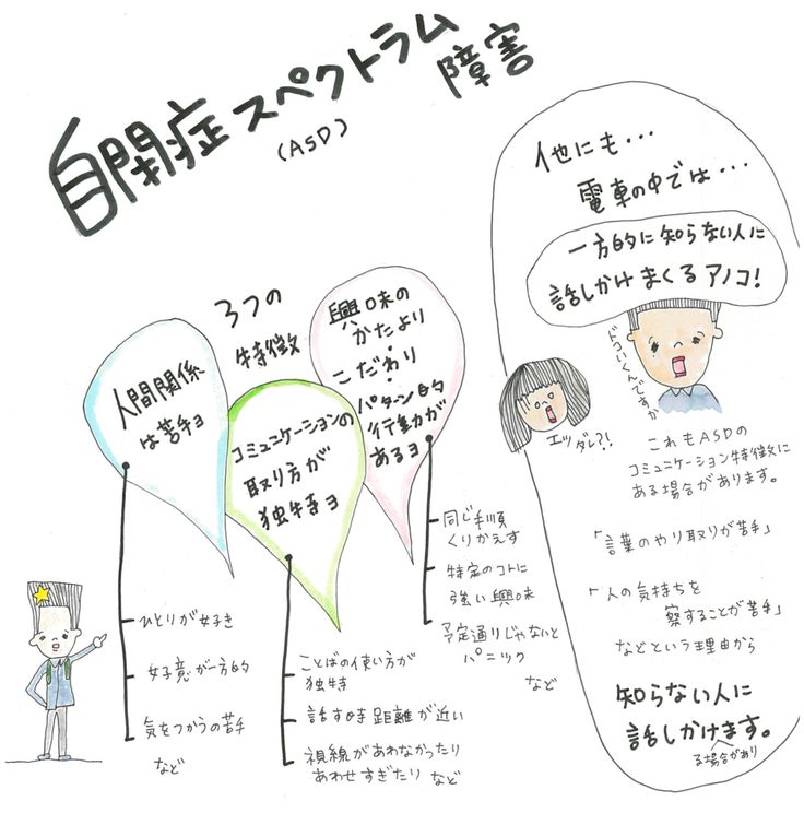ppBByTctaA85132's tweet photo. ASD持っていると辛い事がたくさんある。

とくに、以下のケース。 https://t.co/0OsPHk1Nlx