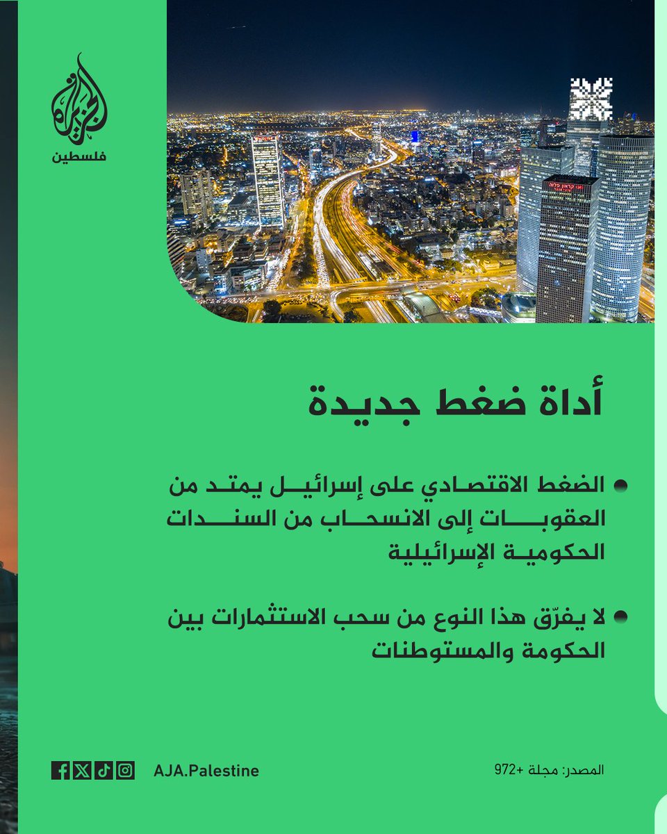 AJA_Palestine's tweet photo. سندات إسرائيل السيادية في مرمى حملات المقاطعة الدولية؛ ضغوط متصاعدة على أدوات التمويل الحكومي وسط تحذيرات من ارتدادات اقتصادية طويلة الأمد
#ألبوم https://t.co/vL1XeHS6xF