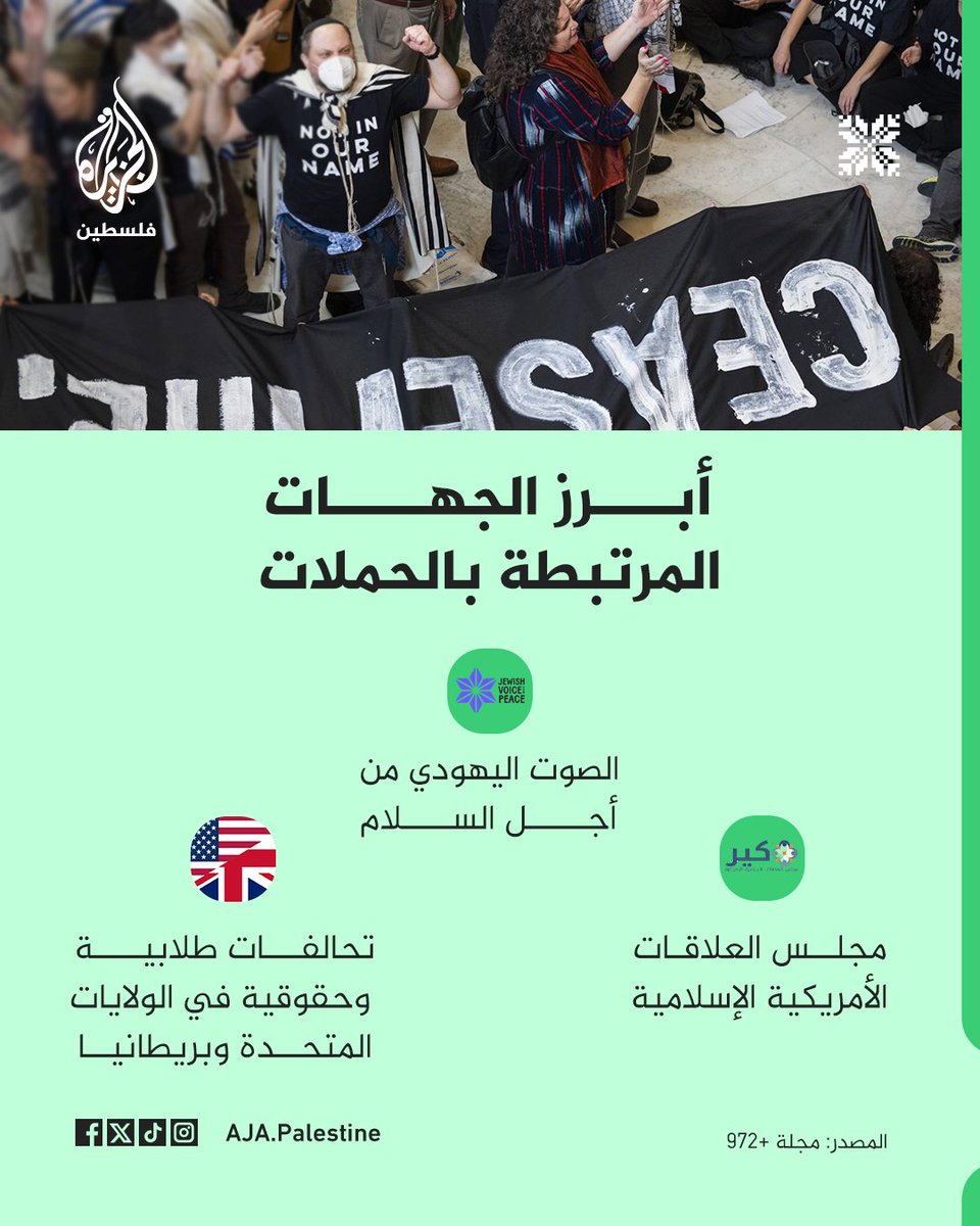 AJA_Palestine's tweet photo. سندات إسرائيل السيادية في مرمى حملات المقاطعة الدولية؛ ضغوط متصاعدة على أدوات التمويل الحكومي وسط تحذيرات من ارتدادات اقتصادية طويلة الأمد
#ألبوم https://t.co/vL1XeHS6xF