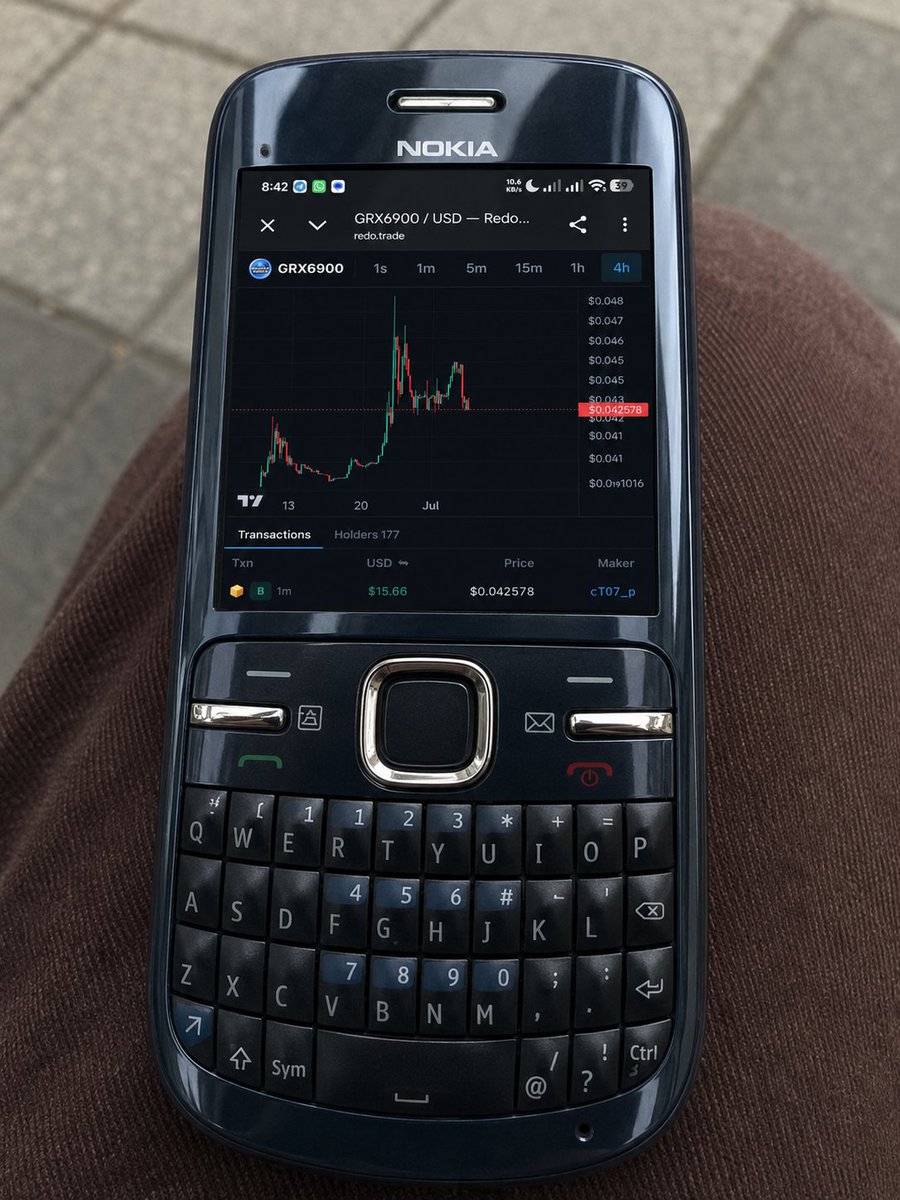 Kcywayne's tweet photo. GM chart 
My very Frist curve screen mobile phone. https://t.co/qYKjCMw8E9