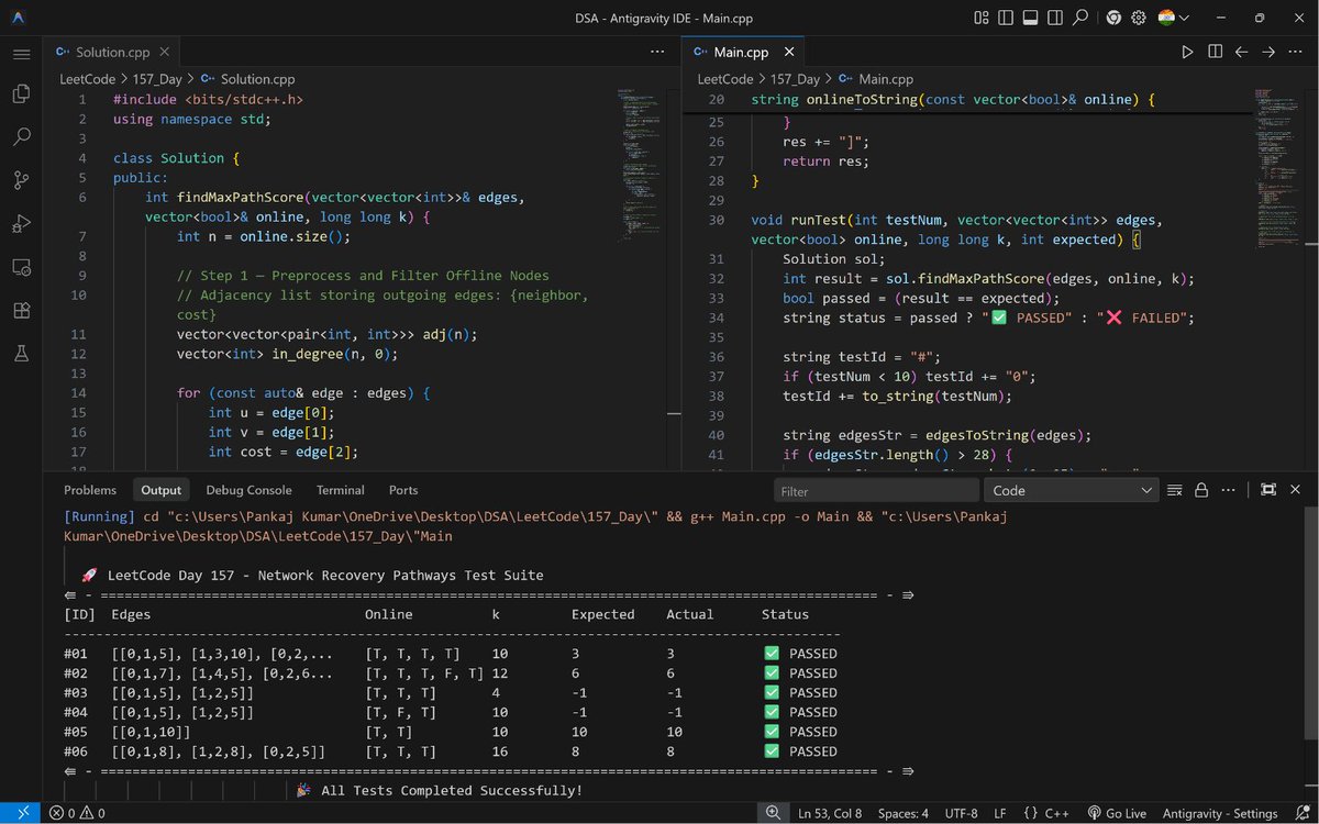 PankajB42550's tweet photo. 🚀 #Day 157/100 (Network Recovery Pathways @LeetCode – #Daily)!

Key: Binary search on score + DAG DP to check valid path within cost k using edges with cost ≥ mid.

⌛ O(m log C) | O(n + m)
✅ Accepted

@CoderArmy #100DaysOfCode #DSA #BinarySearch #DAG #DP #DSA26 #DAY157 https://t.co/oZBq4pUxKg