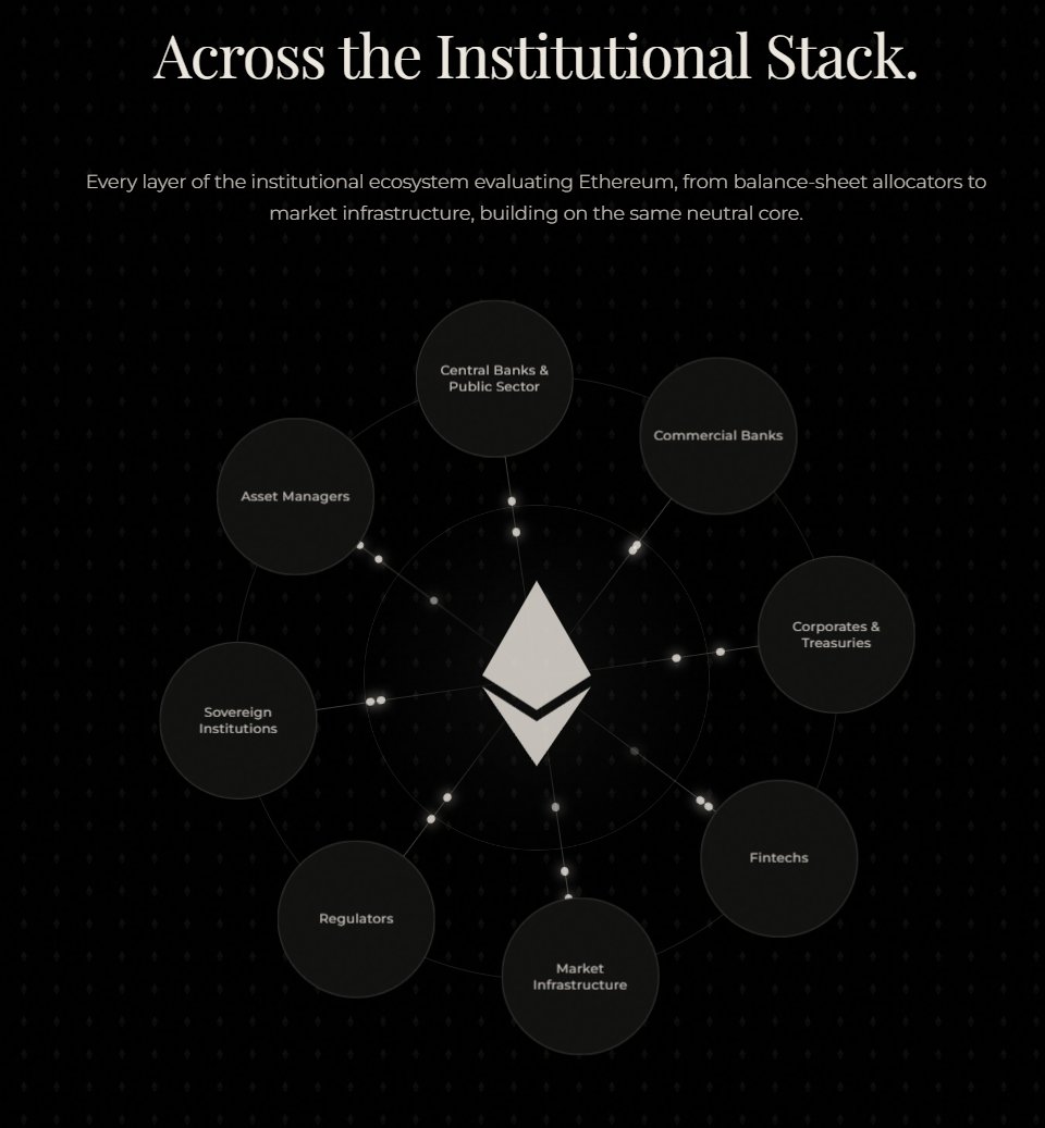 Steven | Crypto Research tweet media