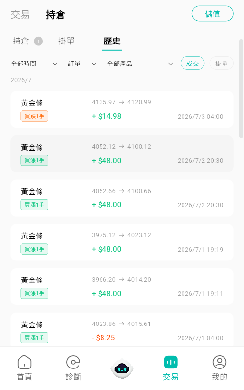 OctopusAITrader's tweet photo. 這幾天 AI 觀察到黃金在低位整理
連續提示布局多單的方向 👆

✅ 4052 → 4100  ＋$48 
✅ 3975 → 4023  ＋$48 
✅ 3966 → 4014  ＋$48 
��� 4135 → 4121  ＋$15 
⚠️ 4023 → 4016  -$8  

不是每次都對，但 AI 數據分析確實能在 關鍵時間點提供參考方向 ⚡

#黃金分析#AI觀察#非農數據#OctopusAI https://t.co/Z1SbbGBav1