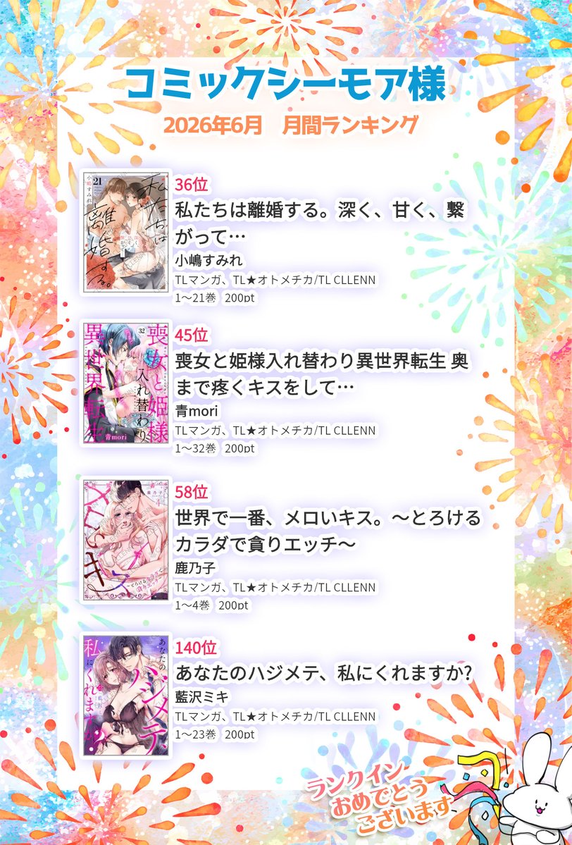 otometika_comic's tweet photo. 🏆ランキング情報🏆
コミックシーモア様の月間ランキングにてTL★オトメチカ作品がランクイン👑🙌🎊🎊🎊
皆様ご購読ありがとうございます💕💕
そして先生方おめでとうございます🎉🎉 https://t.co/7LchWqd3Xh
