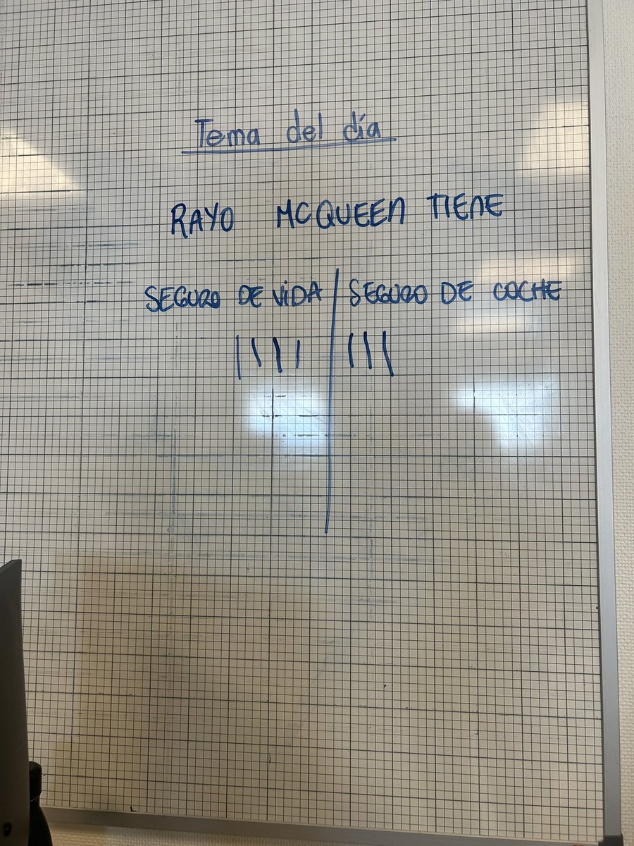 CanoCanoez's tweet photo. que creeis https://t.co/WWCJvDjRIR