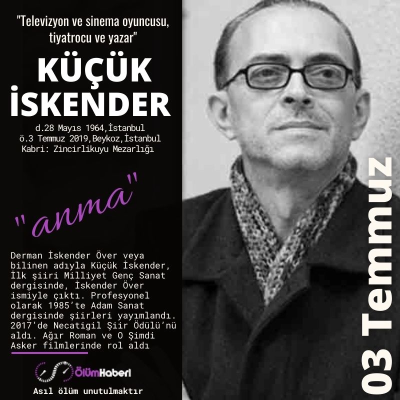 OlumHaberi's tweet photo. GÜNÜN ANMALARI. (03.Temmuz)
Kemal Sunal
Küçük İskender
https://t.co/mHRZXAkEsq
#İstanbul #vefat #anma #tarih #KemalSunal #Kucukİskender #yazar #tiyatro #sinema #felsefe #sair #siir https://t.co/Oz8kfAm2JX