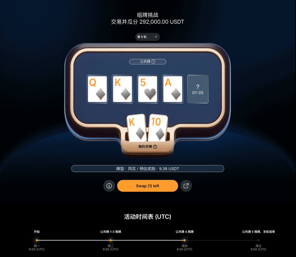 allenbybit's tweet photo. 刚在 Bybit 差一张凑齐皇家同花顺，和 17w USDT 奖池擦肩而过阿 😭

组牌挑战真的太上头了：
✅ 做合约交易就可以摸牌（100 USDT 合约即可上桌）
✅ 每周开公共牌，未中奖金自动滚入下轮
✅ 两对起步就可以瓜分奖池

🔥 交易越多换牌机会越多，下把说不定就翻到了！ https://t.co/2K5AvlmzW0