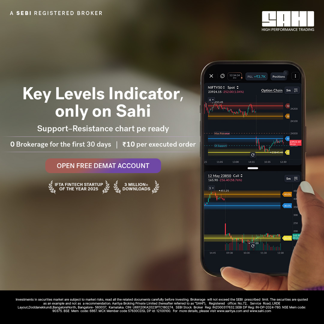 Sahi_HQ's tweet photo. Trade with confidence on Sahi. SEBI-registered broker, 3M+ downloads