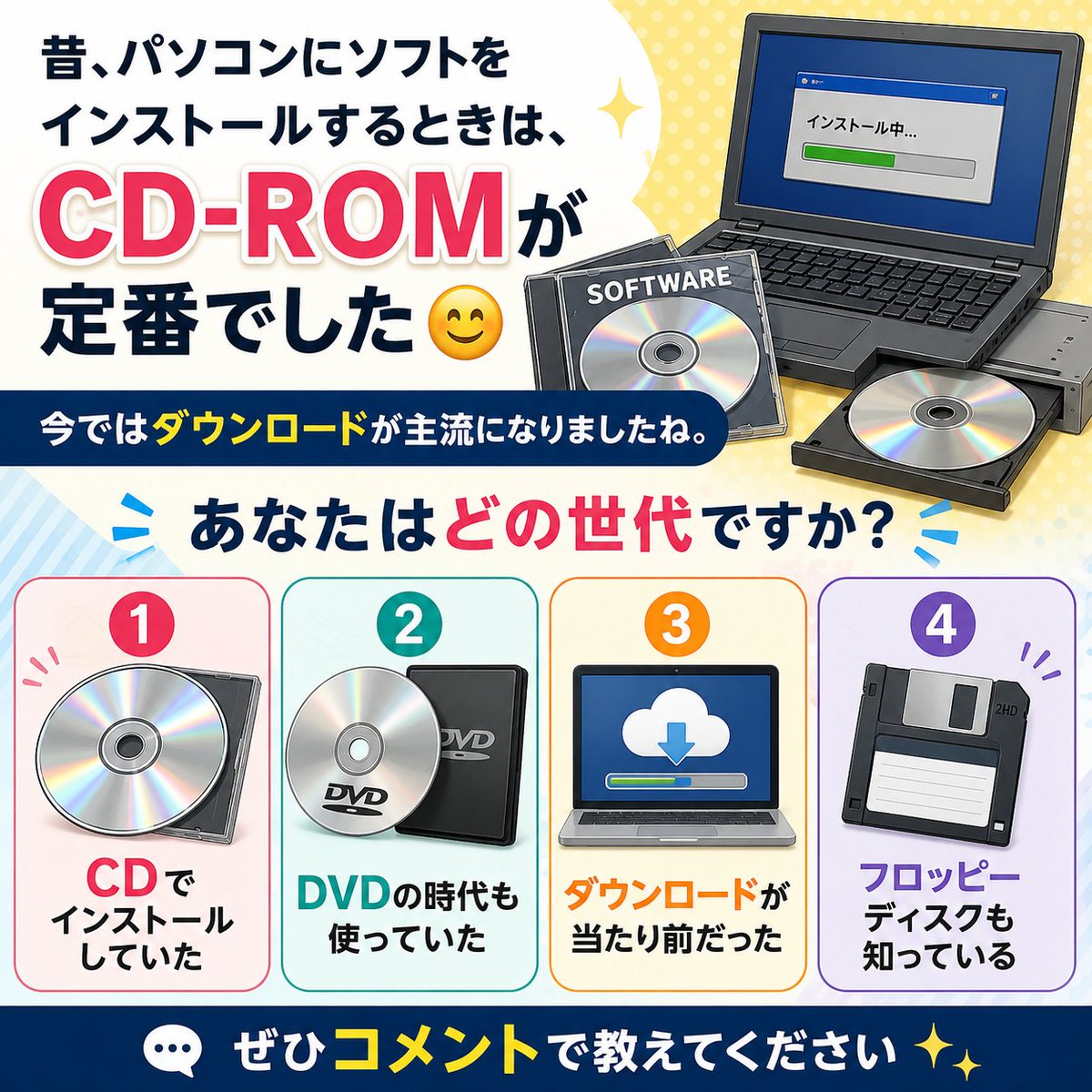 昔、パソコンにソフトをインストールするときは、 ?CD-ROMが定番で 