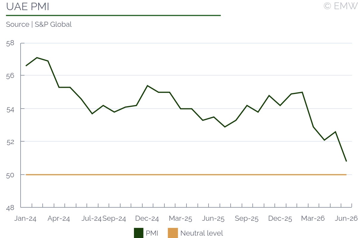 EmergingMWatch tweet picture