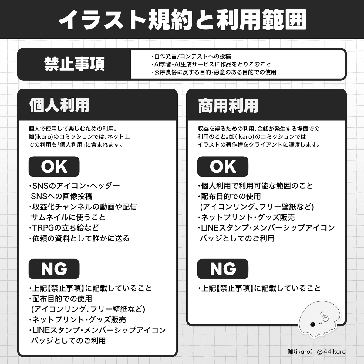 44ikaro's tweet photo. 【利用規約】
そして改めてお取引の流れについて、私が制作したイラスト規約と利用範囲についてをまとめました。 https://t.co/W2vXIkzbjq
