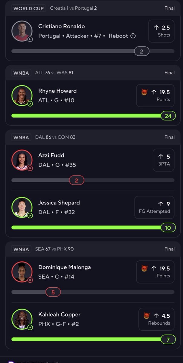 pickingwithpeez's tweet photo. Malonga had a tough night, Fudd too ice cold. https://t.co/uYQntQcwoS