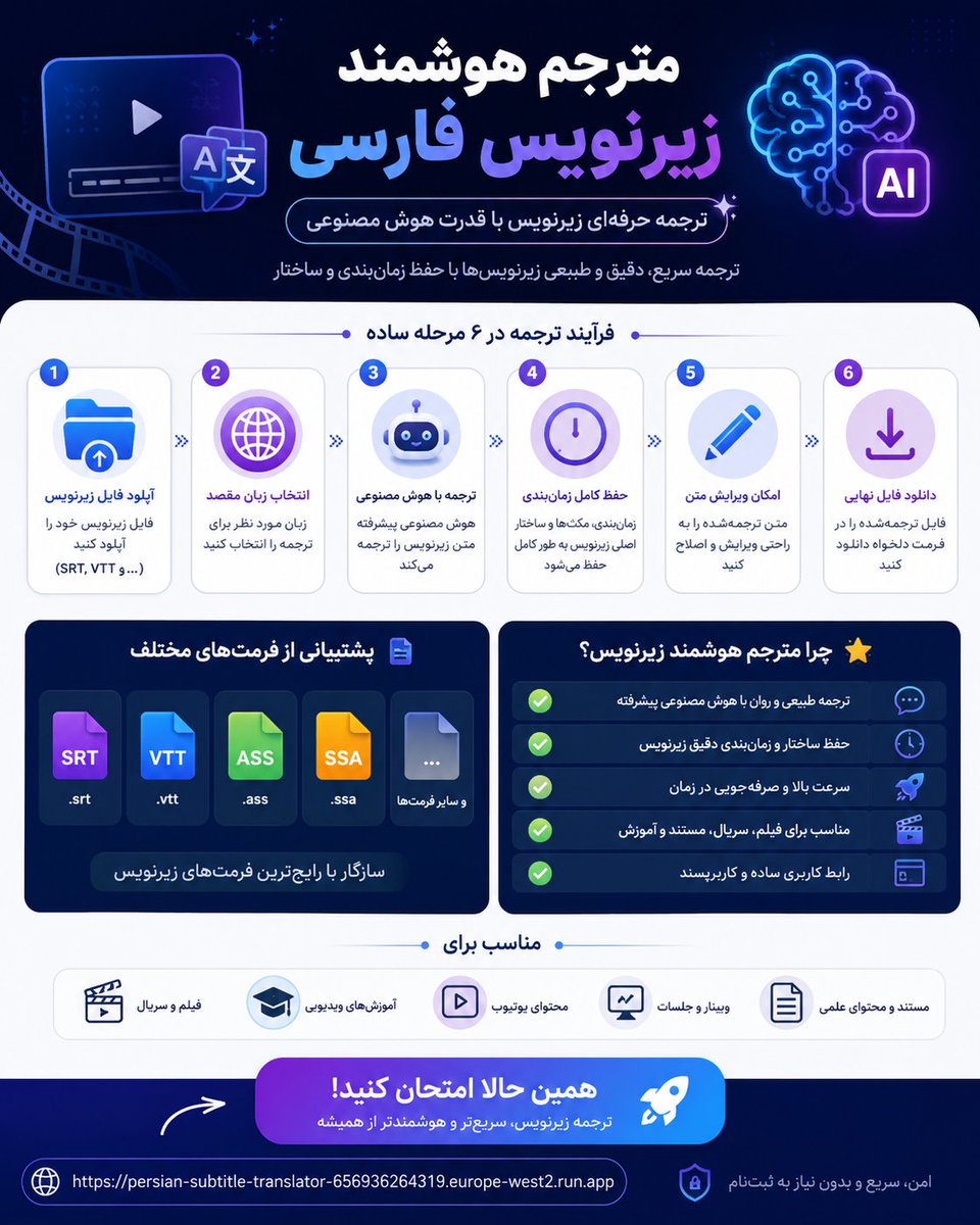 PriceTrader_ac's tweet photo. کاربردی‌ترین ابزاری که با هوش مصنوعی ساختم همینه

ترجمه زیرنویس با هوش مصنوعی، بدون به هم ریختن تایمینگ

اگر تولیدکننده محتوا هستی یا زیاد فیلم و دوره آموزشی می‌بینی، زیاد به کارت میاد.

نظرت رو بهم بگو؛ هر پیشنهادی هم برای بهتر شدنش داشتی برام کامنت کن

https://t.co/QMtuwDYQC4 https://t.co/mMQ3K6u6MO