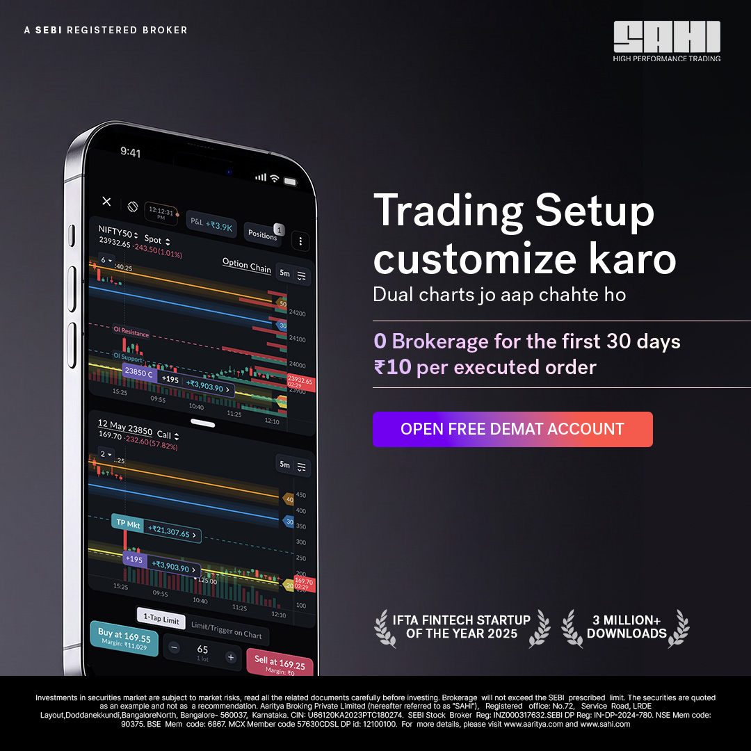 Sahi_HQ's tweet photo. Customize Your Trading Setup. Download Sahi App Now
