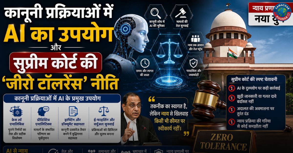 samacharkhabar's tweet photo. न्यायपालिका में AI के उपयोग पर सुप्रीम कोर्ट का बड़ा फैसला! क्या तकनीक अब न्याय की नींव हिला रही है? पढ़िए कैसे AI 'हैलुसिनेशन' न्याय की प्रक्रिया को खतरे में डाल रहा है। पूरा विवरण पढ़ें: https://t.co/lf9zS2PUrR

#SupremeCourt #ArtificialIntelligence #JusticeSystem #LegalNews https://t.co/fMIzPjdPIx