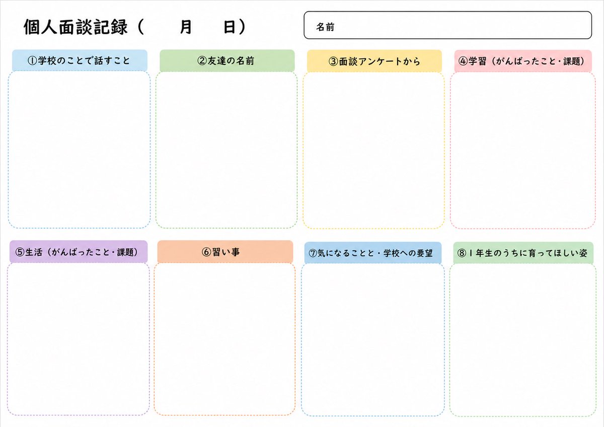 ryo_tanotsuku's tweet photo. 【#個人面談 のコツ】①
個人面談記録ワークシート

お話すること・お聞きすることとその順番をある程度決めておく。

事前の準備は④・⑤の学習面、生活面でのがんばったこと・課題。
あとは、話題に沿って。 https://t.co/Wwn7ib8XSS