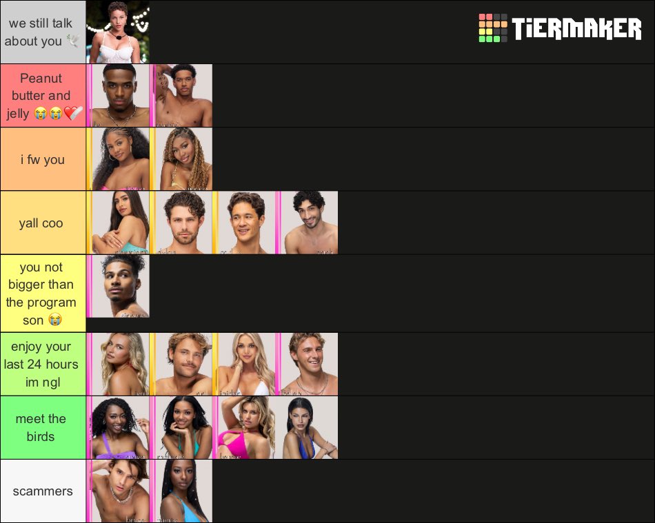 cadettrim's tweet photo. Love Island USA Tier List following Movie Night Part 2 https://t.co/HfaMhfOW4p