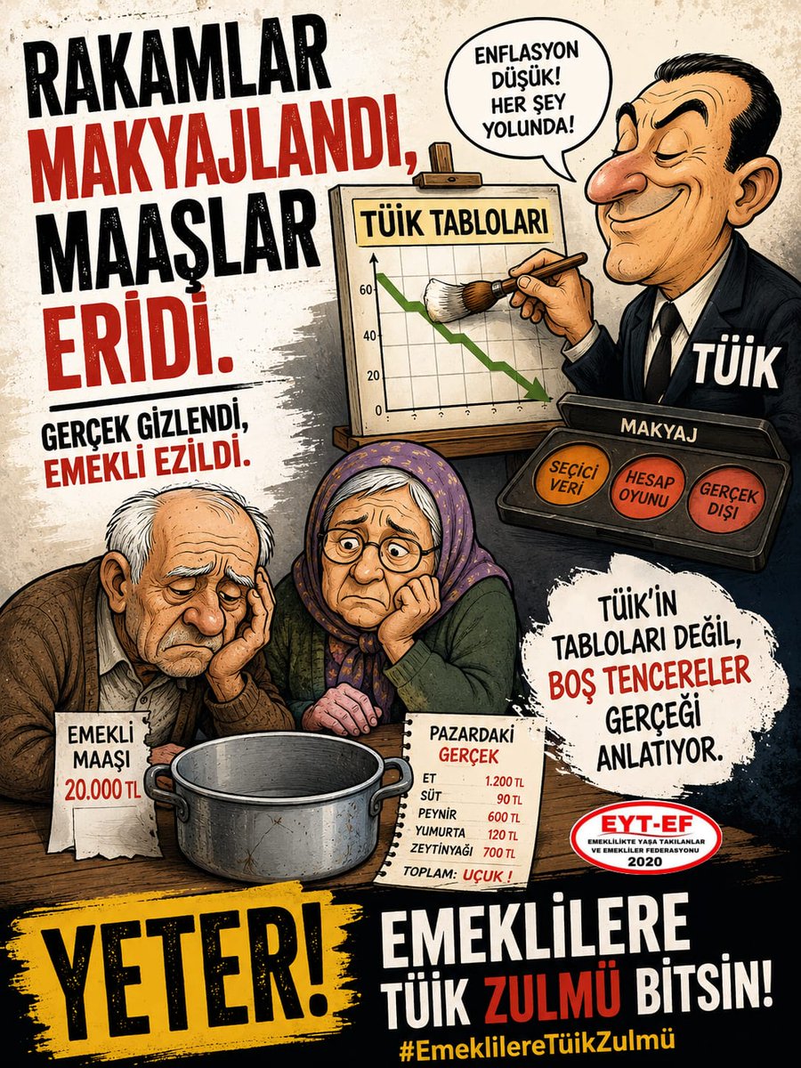 ebrucoha1's tweet photo. Emekli'ye Gün Yüzü 

Göstermemeye Yemin Etmişler ‼️

#EmeklilereTüikZulmü

 #5000KısmiZulmüneSon

#Tüik
#Enflasyon
#Emekli https://t.co/myLMoquGqV