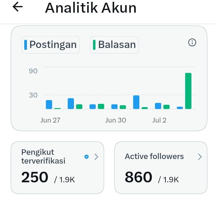dosen linguistik biasa tweet media
