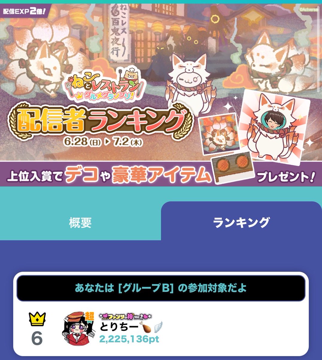 torichistory's tweet photo. ねこれすランキング6位でした🐈‍⬛
みんなありがとう..!!!
5位まで惜しかった(ˊ⸝⸝o̴̶̷  ̫ o̴̶̷⸝⸝ˋ) https://t.co/KcsqvElPK7