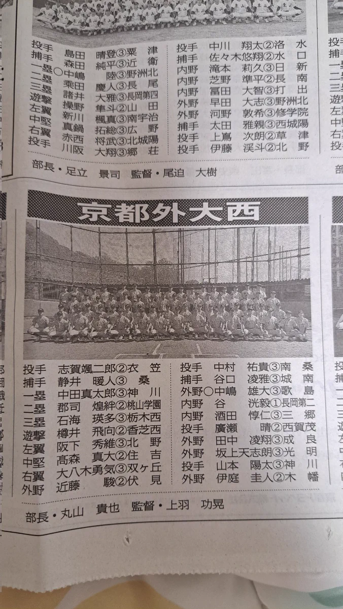 活動歴および当時の関連ビジュアル記録