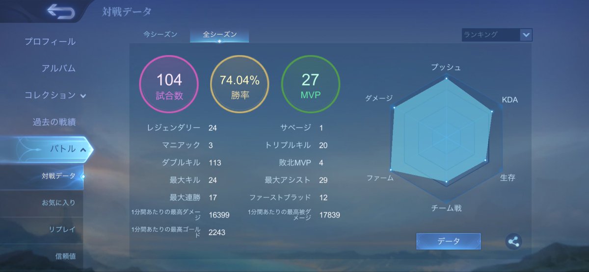 piiitore's tweet photo. 初心者ですがどこかクラン入れるところありませんか？
出来れば固定とかやってランク回したいです。
#モバレ
#モバレクラン https://t.co/dQXidPKg79