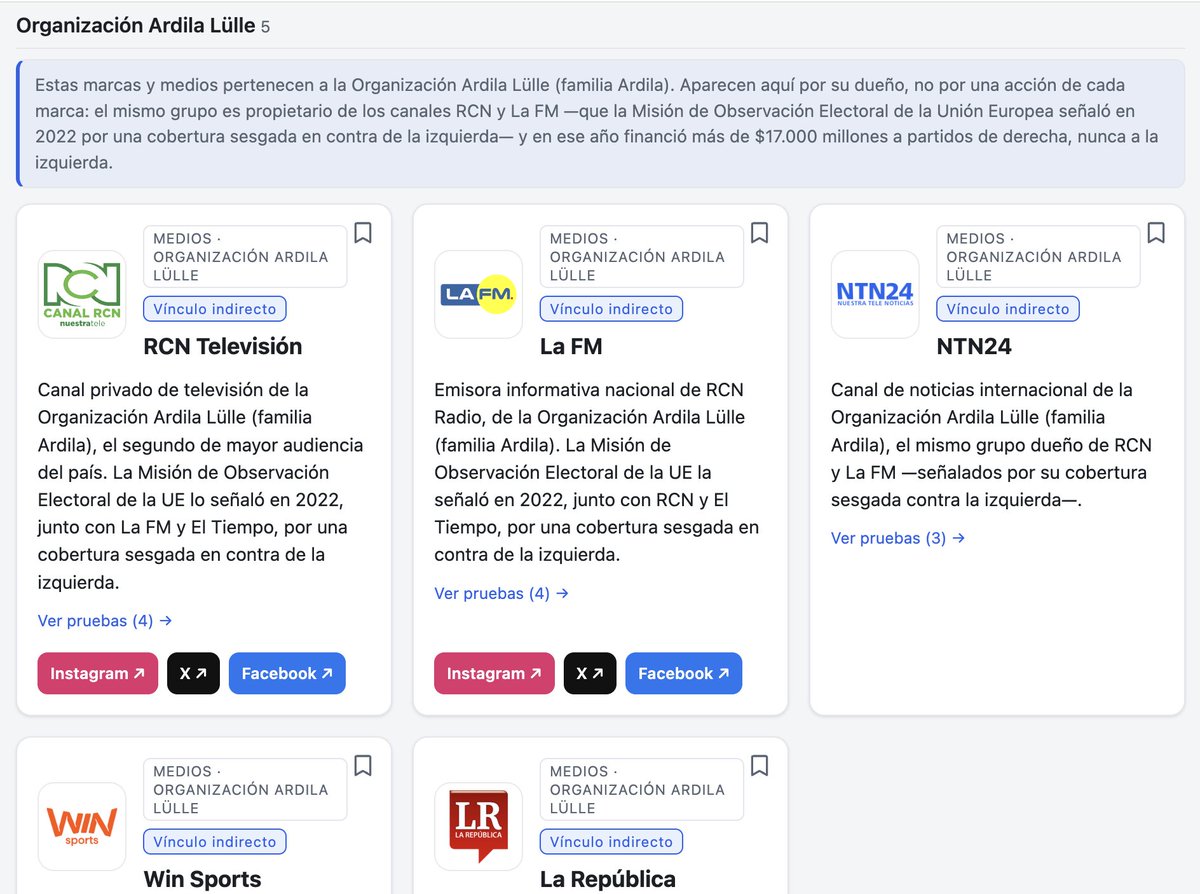 paul78767602's tweet photo. @nilsonagu Los medios tradicionales son todos de extrema derecha, financiados y sesgados en contra de la izquierda, hay hasta reportes internacionales que acusan a los medios tradicionales colombianos.

RCN, Caracol, Blu radio, la FM, elcolombiano, el tiempo, todos.
https://t.co/EMQulUI7WW https://t.co/wzhm2uWTY1