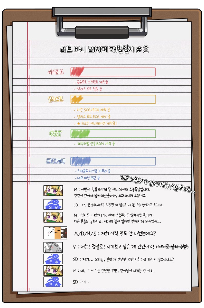 tailcometgames's tweet photo. 벌써 7월이네! 이제 진짜 여름의 시작이야!
그럼 두 번째 개발일지를 공개할게!

이번엔 새로운 뉴페이스가 합류했다던데, 누굴까? 후후 기대되면 구경가는 것도 좋을 거 같은 걸?

다들 이번 주말도 즐겁게 보내!🩷

▶️개발일지 보러가기
https://t.co/yWsMqI9k78

#러브바니레시피 #바니걸미연시 https://t.co/Xfy0NnDuwp