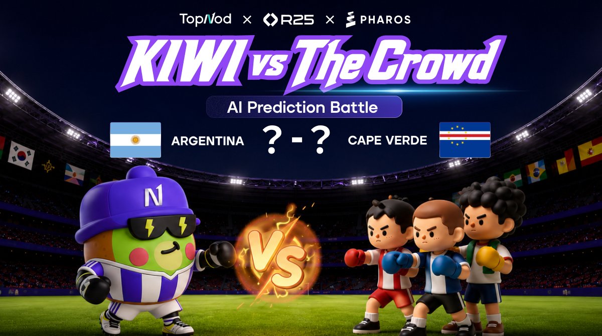 Top_nod's tweet photo. Today's Pick | KIWI vs HUMAN Battle ⚽️🥝

🇦🇷 Argentina vs Cape Verde 🇨🇻 — who takes it?

@Kiwi_Nod has already made the call.  Think Kiwi got it wrong?  Challenge it.

How to join:

• Follow @Top_nod
• Repost this tweet with your pick and Tag @Kiwi_Nod
• Drop your TopNod UID + your match analysis

5 correct predictors share 100 PROS.
If Kiwi is wrong, 5 users with the best correct analysis win exclusive TopNod keyboards or power banks

AI or humans — who reads football better?

Close 30 minutes after kickoff.