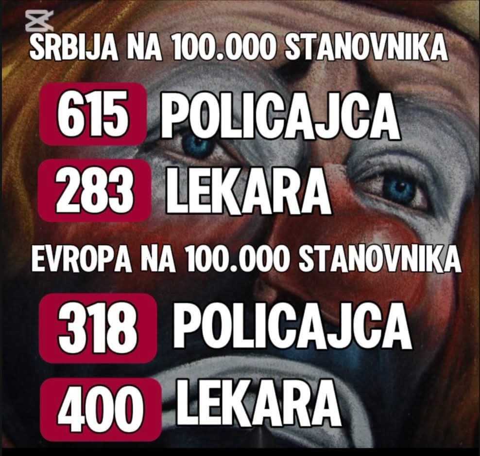 STEVANvanja's tweet photo. SMRDLJIVIH KEROVA PUN QRAC https://t.co/H8t2BcvUg6