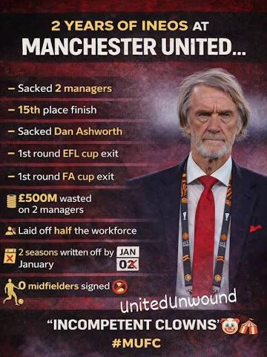 ICT1907's tweet photo. DAY 2 
GLAZERS AND INEOS OUT https://t.co/gSpjhMFEND