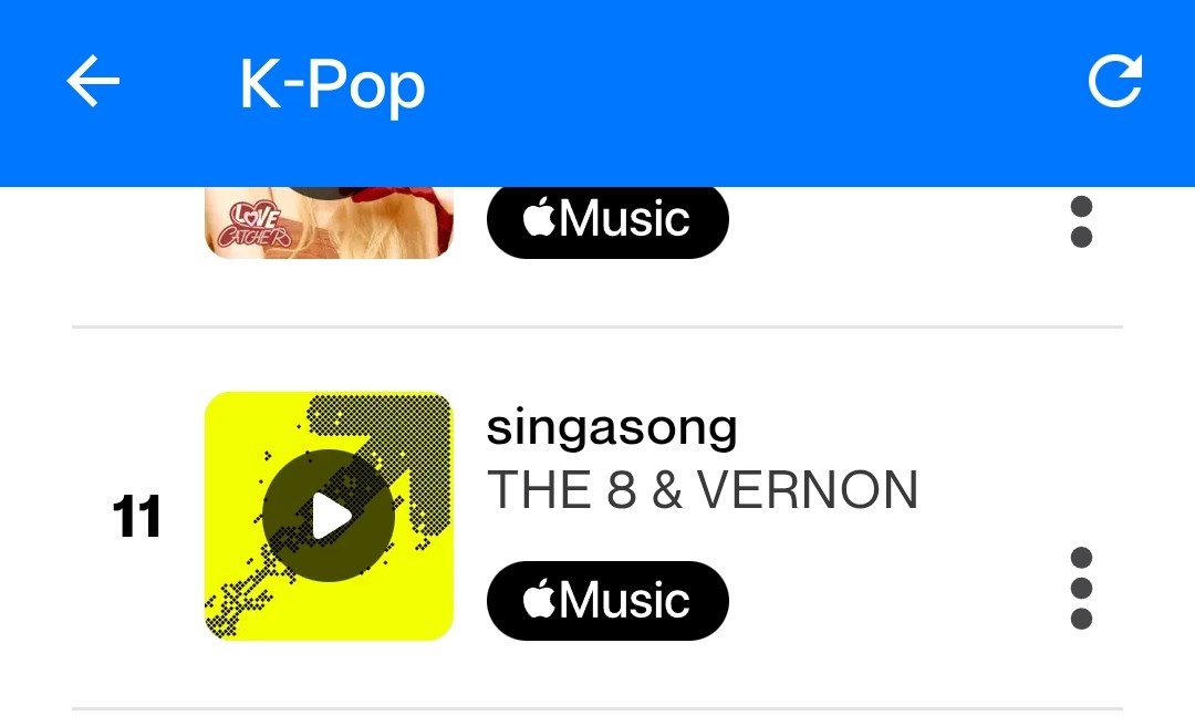 Moonismean's tweet photo. 'singasong' by V8 is charting on multiple Shazam charts!

🌏 Global K-Pop — #11 

🇯🇵 Viral Japan — #14

🇯🇵 Top 200 Japan — #143

🇰🇷 Viral South Korea — #24

🇰🇷 Top 200 South Korea — #174

🇨🇳 Top 200 China — #159 https://t.co/91b7oxXEQz
