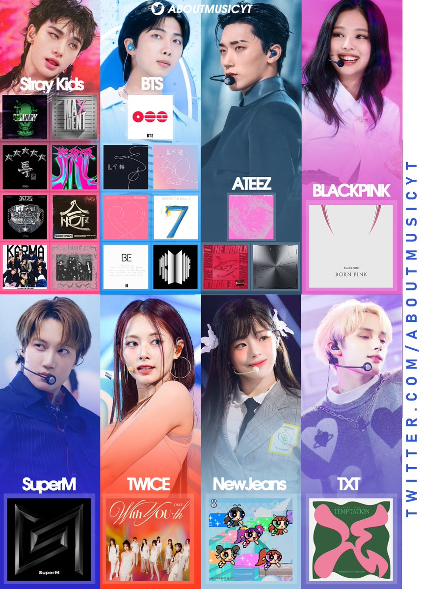 AboutMusicYT's tweet photo. Only kpop albums that reached #1 on Billboard 200 of all time: https://t.co/OUYpIUMo1b