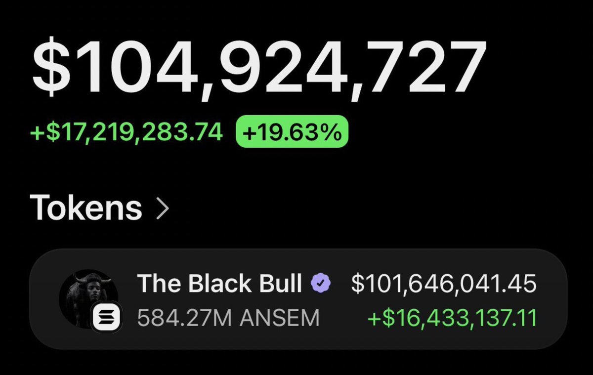 Cryptokingezy tweet picture