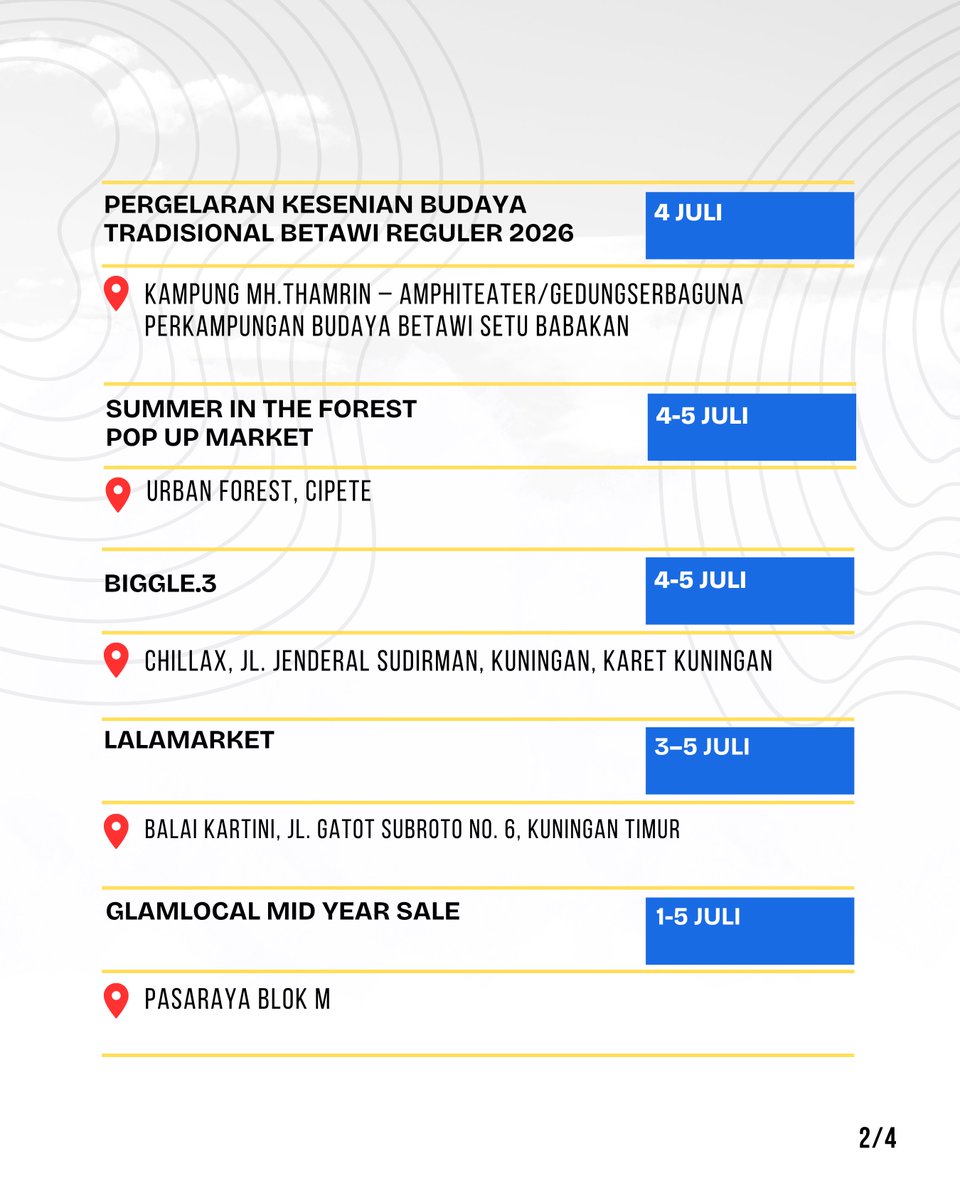 KotaJaksel's tweet photo. Sudah siap menyambut berbagai event menarik dan menyenangkan yang akan hadir di Jakarta Selatan?ππ»ββοΈππ» Yuk cek dilistt berikut! #jakselkotahealing #weekendlist #kalenderjaksel #eventjaksel #hangout https://t.co/TURMsaHwFn