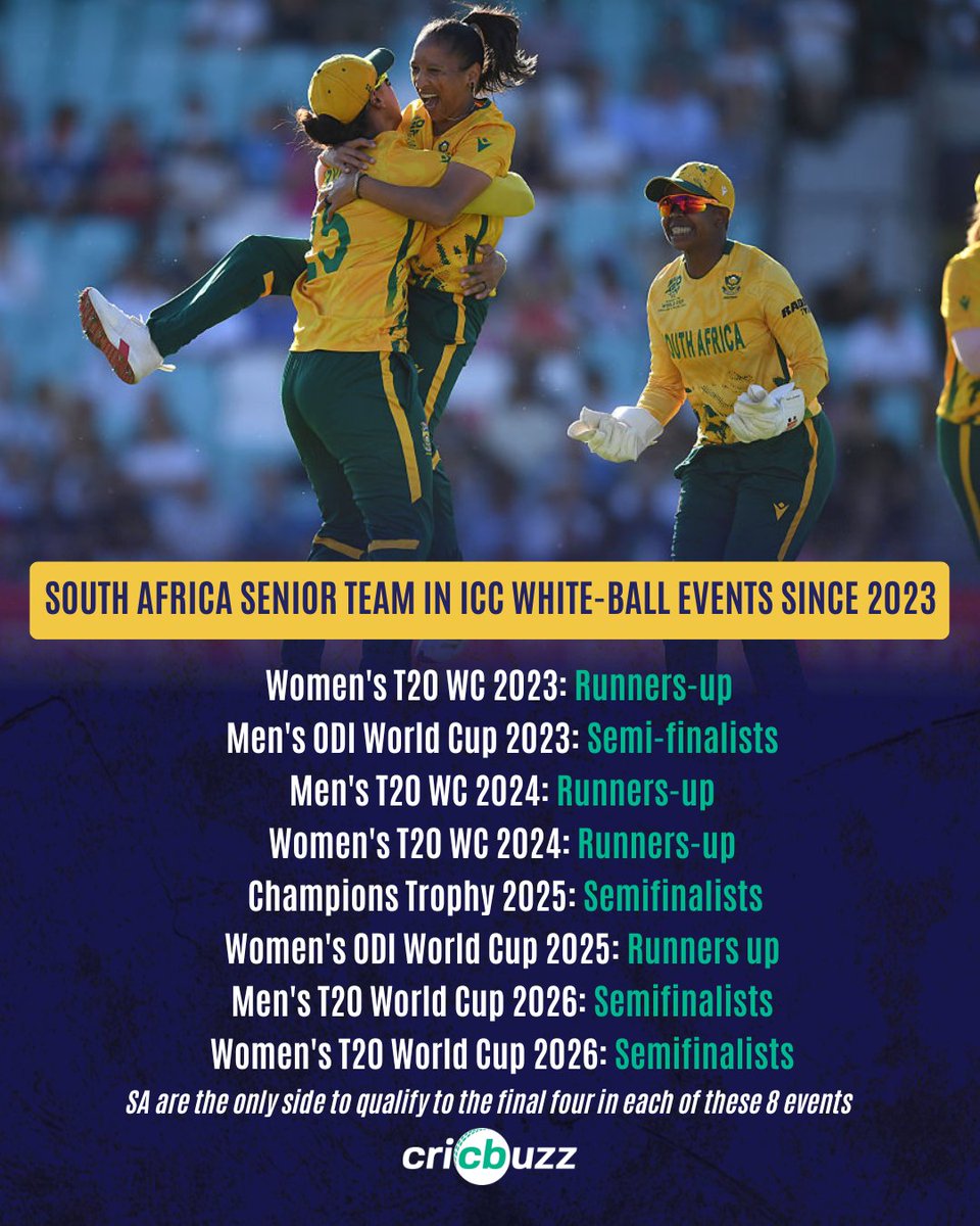cricbuzz's tweet photo. An outstanding record but still no 🏆 for South Africa 😐 https://t.co/WrHw6QZsuy