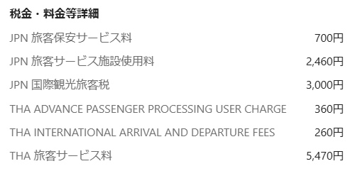 asiatravelnote's tweet photo. 日本～タイ間を直行便で往復すると空港諸税だけで1万円以上かかるようになってしまいました。

スワンナプーム空港やドンムアン空港などは6月20日に空港使用料を大幅に値上げし、これまでの730バーツから1,120バーツに。

一方、日本でも7月1日から国際観光旅客税(出国税)を1,000円から3,000円へと3倍に引き上げています。

https://t.co/8lPf2KfTAL