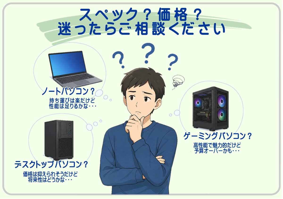 PC選びで一番多いご相談は 「結局どれを買えばいいですか？」 です 