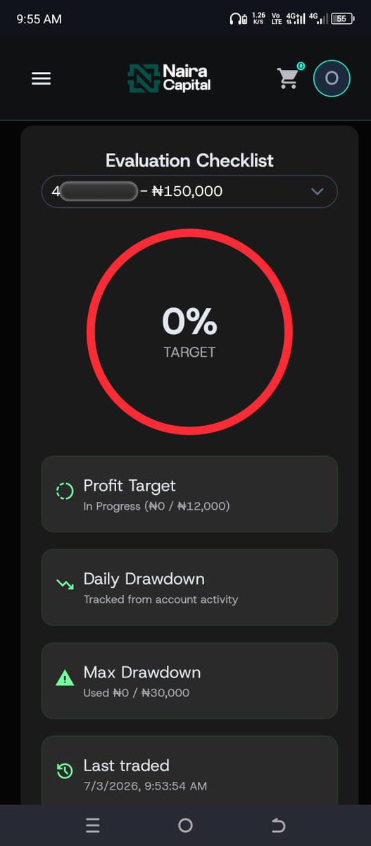 Prof_Hebbie's tweet photo. SANTA LUSO DELIVERED!!! 🎅🏽💸🔥🔥🔥

Time to put this opportunity to work. 📈

Maybe... just maybe... this becomes my first funded account. 🤲🏽🔥

I'm just going to give it everything I've got, trust my process, and see where it takes me.

Let's cook. 😤🚀 https://t.co/myibwVAcr6