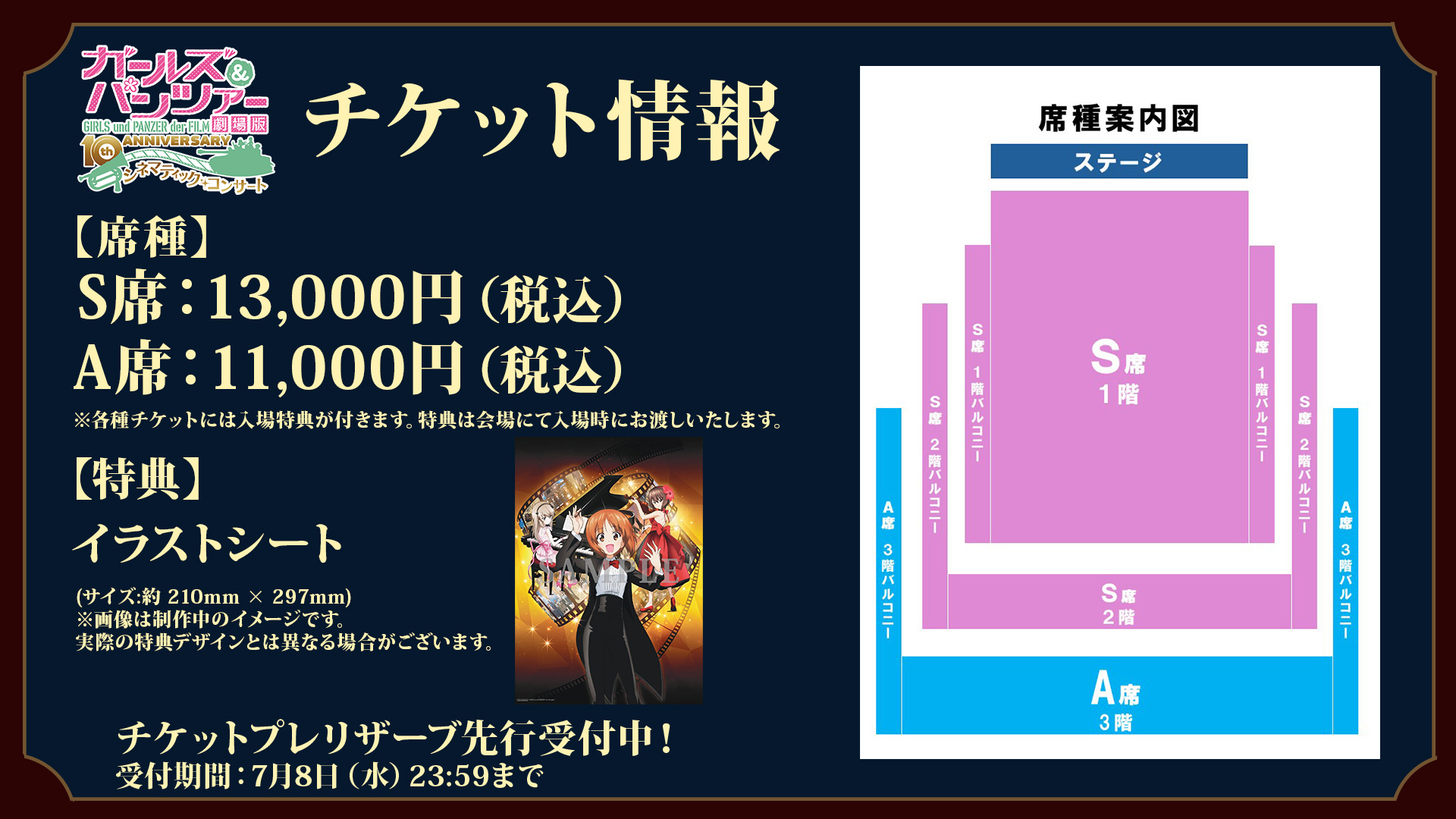 ガールズ＆パンツァー」公式アカウント on X: 