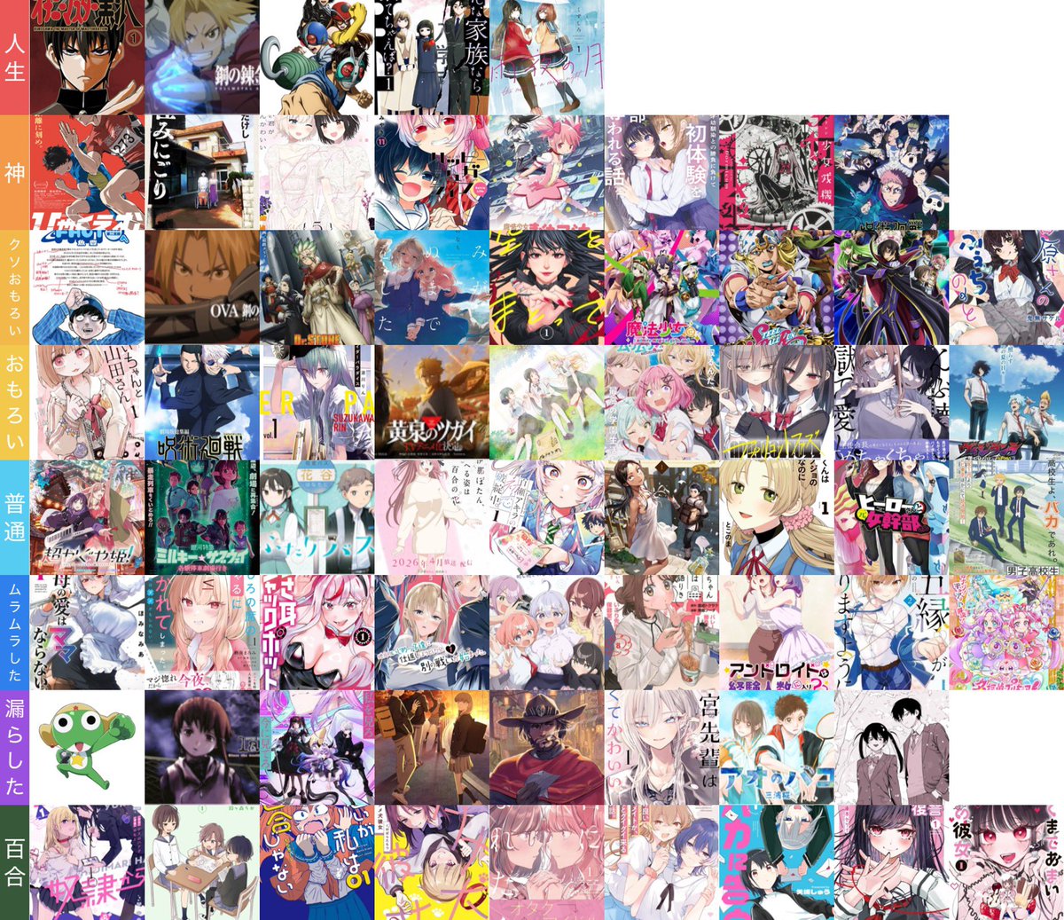 geibideo2's tweet photo. 2026年上半期俺が見たアニメ、漫画個人的ティア表 https://t.co/A829ImAgzn