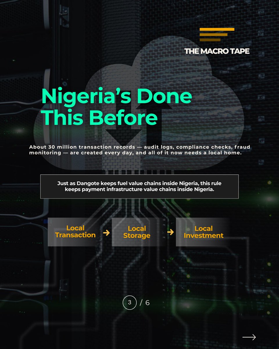 tobiadigun's tweet photo. Nigeria processes over 30 million electronic payment transactions every day.

A new CBN rule now requires payment transaction data generated in Nigeria to be stored locally by January 2027. https://t.co/zb781KY4sX