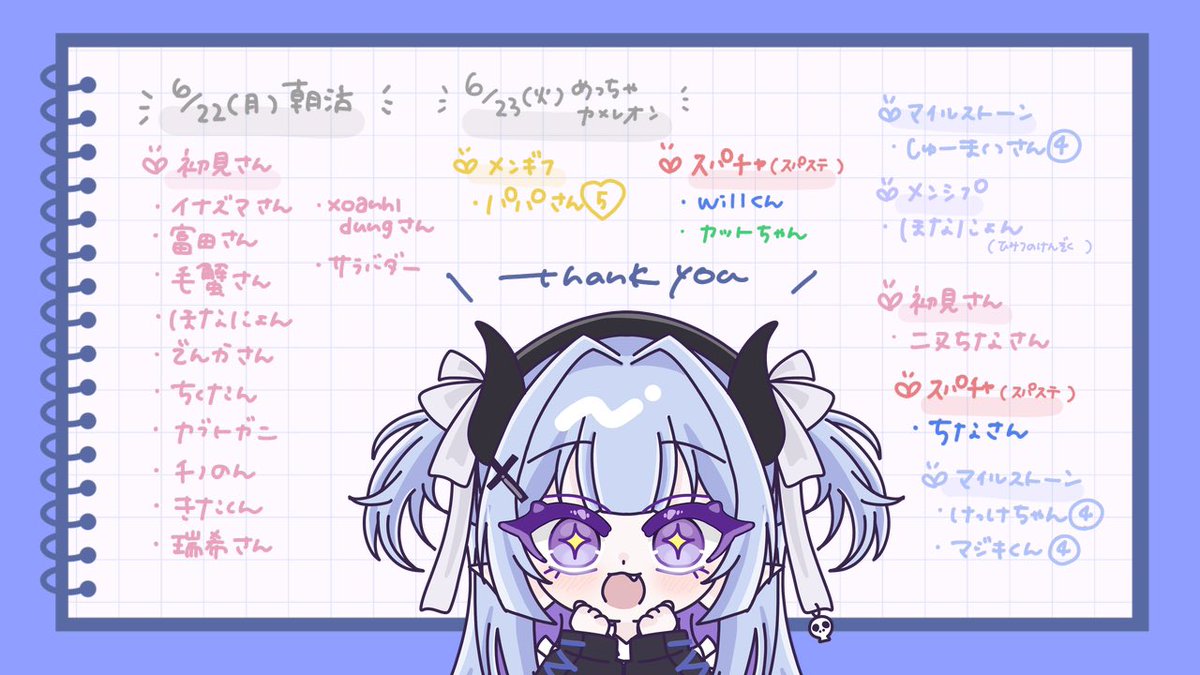 ⁺. 𖧷 𝕋𝕙𝕒𝕟𝕜 𝕪𝕠𝕦 𝕔𝕒𝕣𝕕 𖧷 ⁺. ⸝‍ 6 / 16 (火) 〜 6
