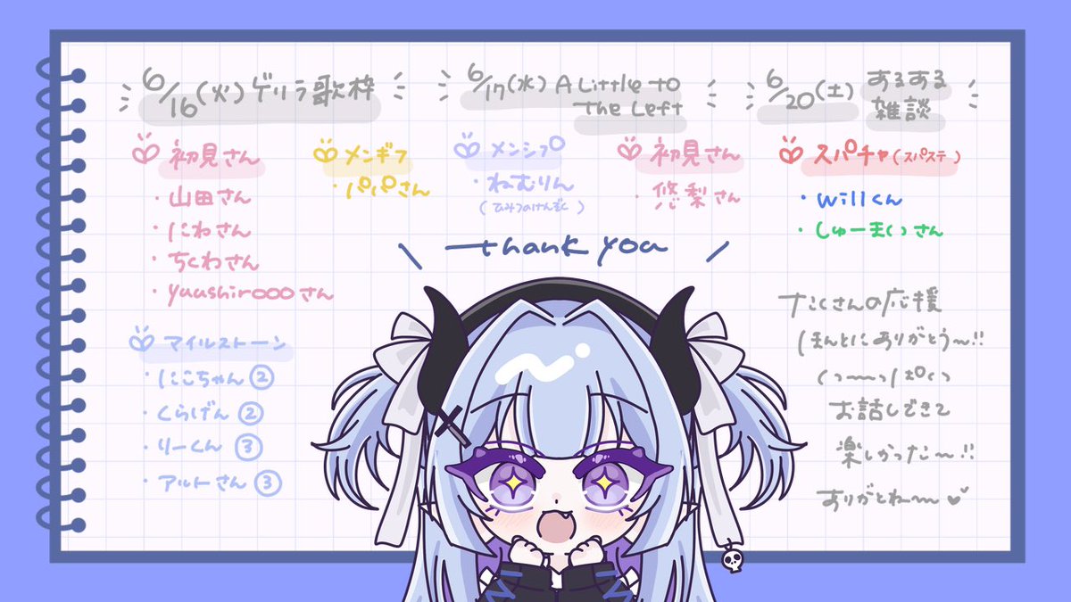よる‪ෆ‪.*・゜ ⁺. 𖧷 𝕋𝕙𝕒𝕟𝕜 𝕪𝕠𝕦 𝕔𝕒𝕣𝕕 𖧷 ⁺. ⸝‍ 6 / 16 (火) 〜 6