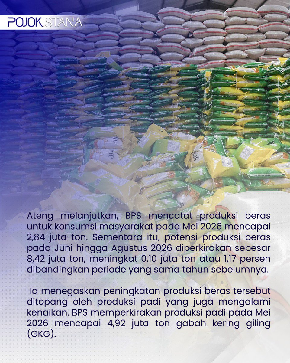 brunommip's tweet photo. Produksi beras diprediksi tembus 25,28 juta ton per Agustus 2026 perkuat swasembada pangan RI

Aldi Taher https://t.co/4D6wsRKN2Z